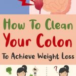 How To Clean Your Colon To Achieve Weight Loss