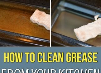 How to Clean Grease from Your Kitchen